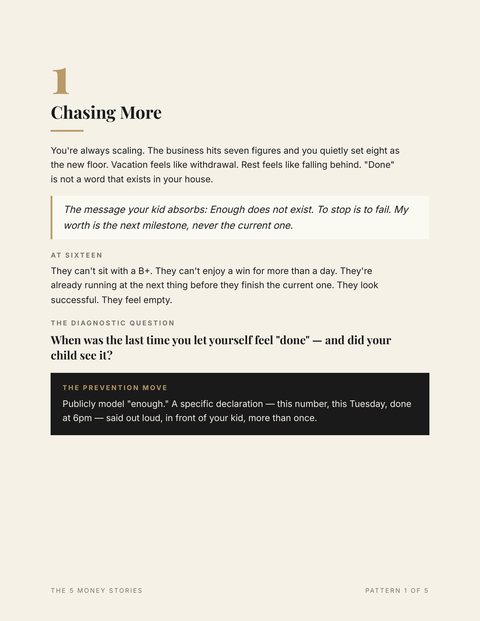 A pattern page: what it looks like at sixteen, the diagnostic question, and the prevention move